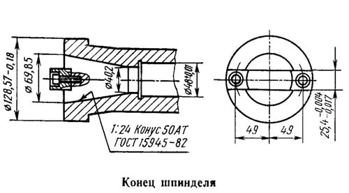 Габарит робочого простору многоцелевого верстата ИС-500